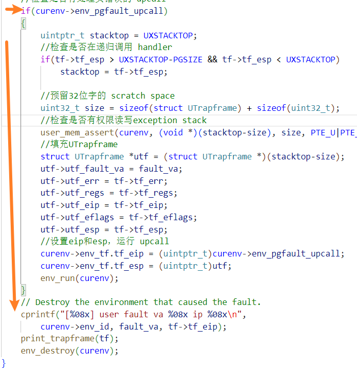 mit6.828笔记 – lab4 Part B:写时复制Fork-小白菜博客